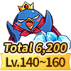 Hyper Crystal Character Boost Package 17
